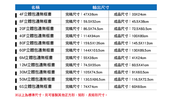 陽信BANNER-無框畫表格-01.jpg